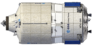 Automated Transfer Vehicle (ATV)