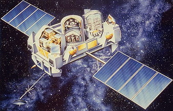 Gamma Ray Observatory
