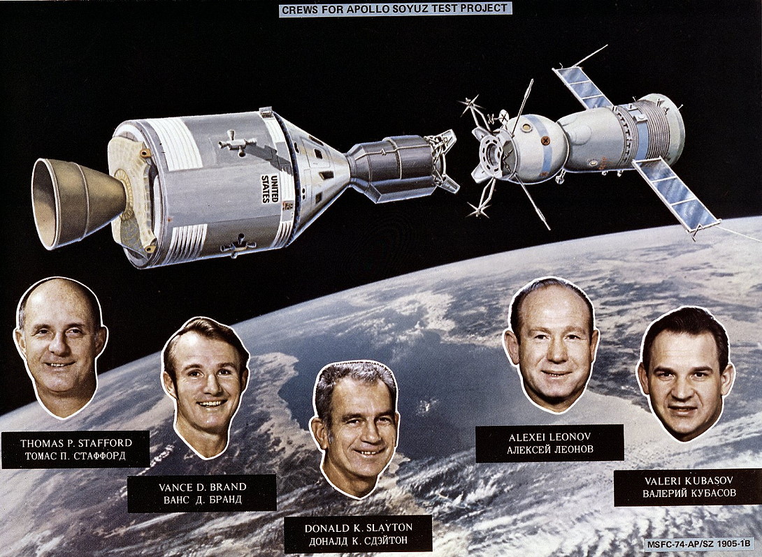 Экипаж Союз 19 Аполлон