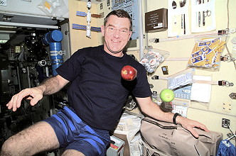 Leben an Bord der ISS