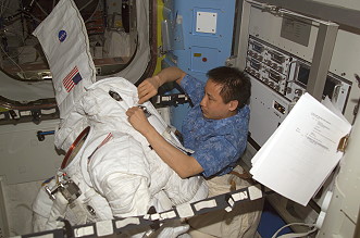 Leben an Bord der ISS