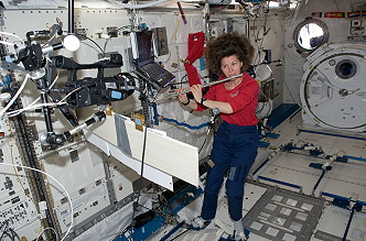 Leben an Bord der ISS