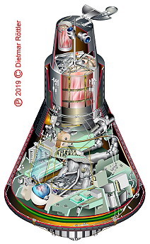 Mercury spacecraft