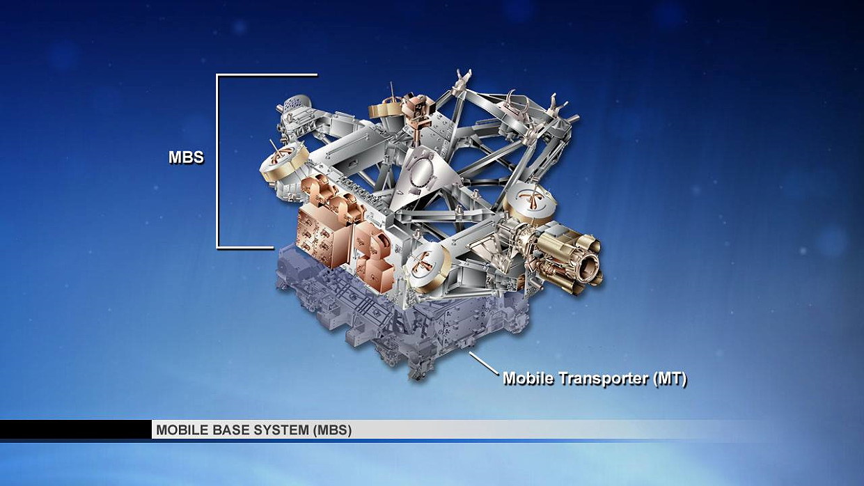Mobile Transporter