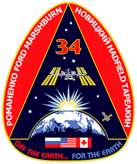 Patch ISS-34