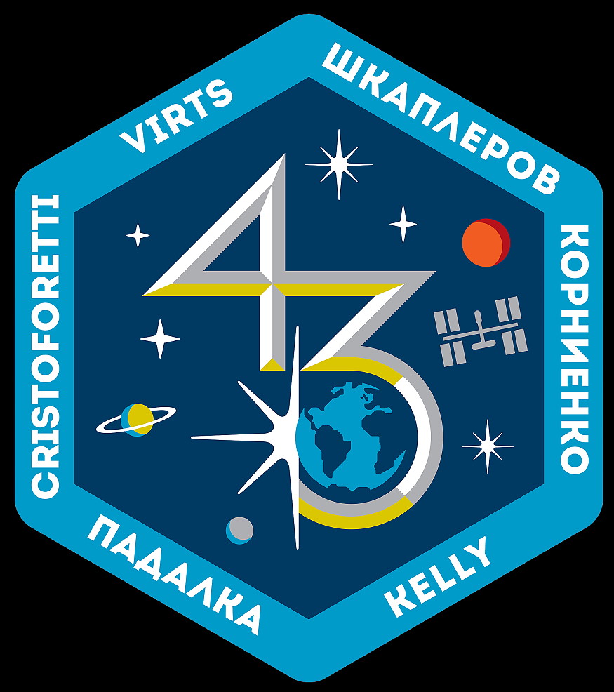 Patch ISS-43