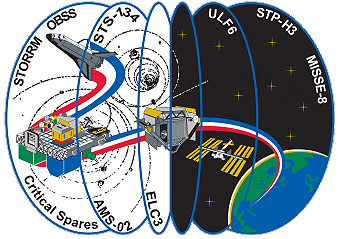 Patch STS-134 Payload