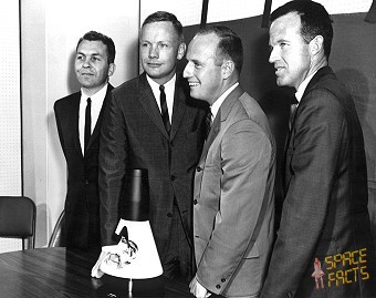 Crew Gemini 5 (Flug- und Ersatzmannschaft)